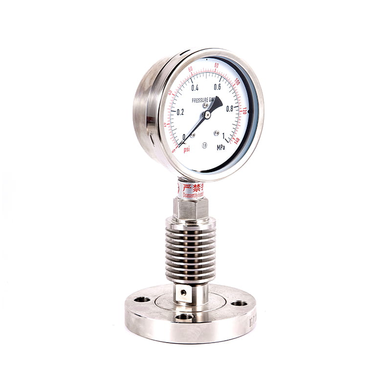 Série Y-M Série Y-M