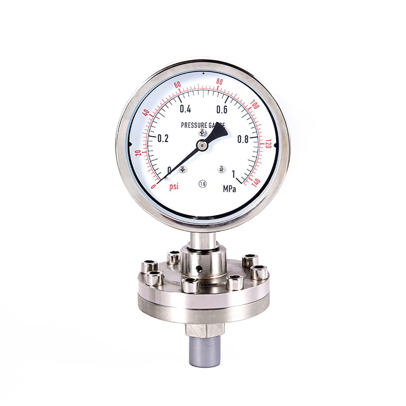 Série Y-M Série Y-M